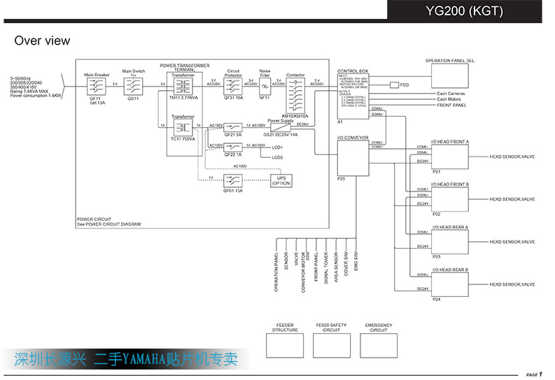 YAMAHA YG200 貼片機(jī)